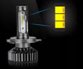 Miniatyrbillede 3 af 11: MINI LED-PÆRER H1 XSTORM CPS1860 20000LM KAN AFSKÆRE PERFEKT