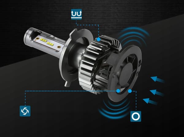 MINI LED-PÆRER H4 XSTORM 20000LM CPS1860 KAN AFSKÆRE PERFEKT
