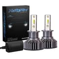 Miniatyrbillede 1 af 11: MINI LED-PÆRER H3 XSTORM CPS1860 20000LM KAN AFSKÆRE PERFEKT