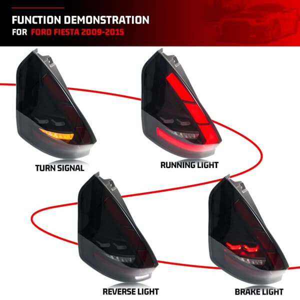 LED Baglygter, Dynamisk Animation, Sekventiel Blinklys
