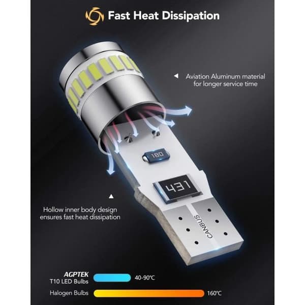 10St Ampuller LED T10 W5W Bil 12V Ersättningslampa 194 168 Xenon 6000K 24 LED 3014 Chipset Bilstrålkastare Canbus utan Fel