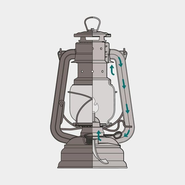Stormlykta / fotogenlykta Feuerhand 276 (Baby Special), 255 mm, Moss Green, med veke