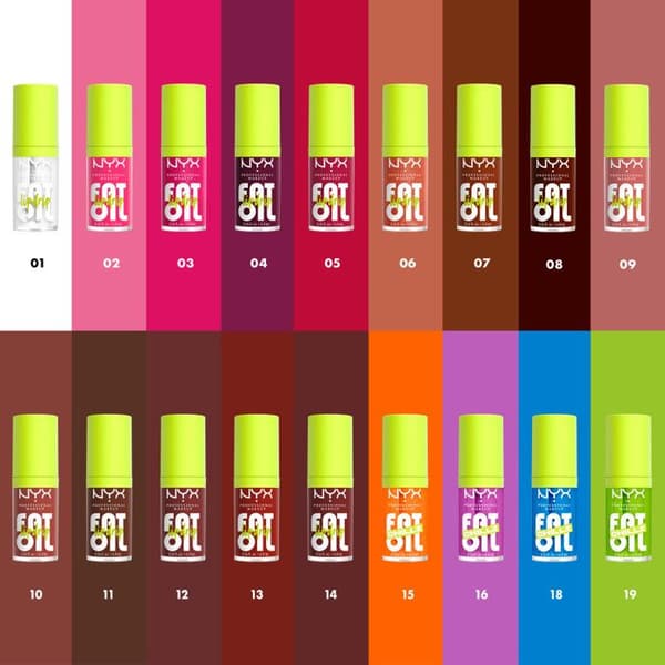 NYX Professionell Makeup FAT OIL Gloss POLAR PEPPERMINT