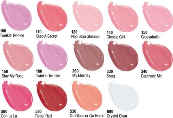 Rimmel Stay Glossy Oh My Lipgloss 6,5ml 150 Glossaholic