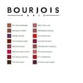 Miniatyrbild 8 av 8: Läppstift Rouge Fabuleux Bourjois - 001-abracadabeige!