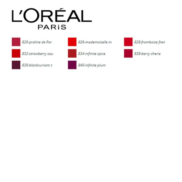 Huulipuna Les Macarons L'Oreal Make Up (7,6 ml) 8 ml - 830-blackcurrant c