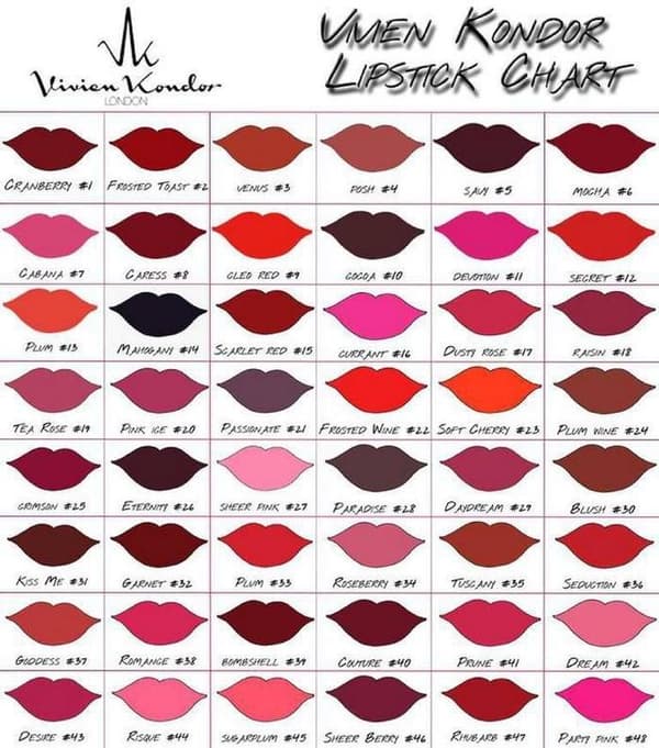 Vivien Kondor Vegan Friendly Cruelty Free MATTE Lipstick-Kiss Me