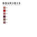 Miniatyrbild 2 av 4: Rouge Velvet Ink Bourjois läppstift (3,5 ml)