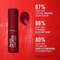Miniatyrbild 6 av 8: Läppglans Rimmel London THRILL SEEKER Nº 300-Main Character 6 ml