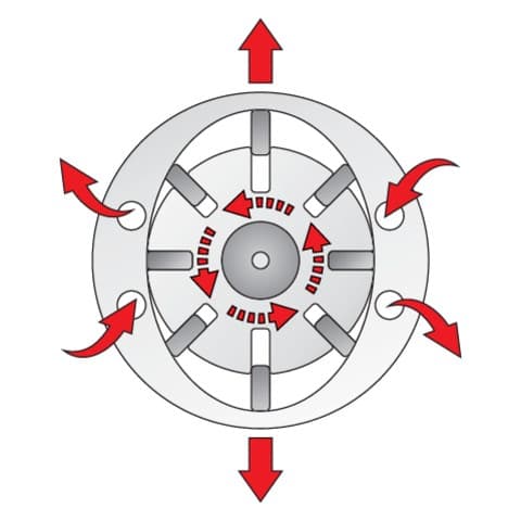 Pneumatisk slagnøgle 1/2" 500Nm leddelt