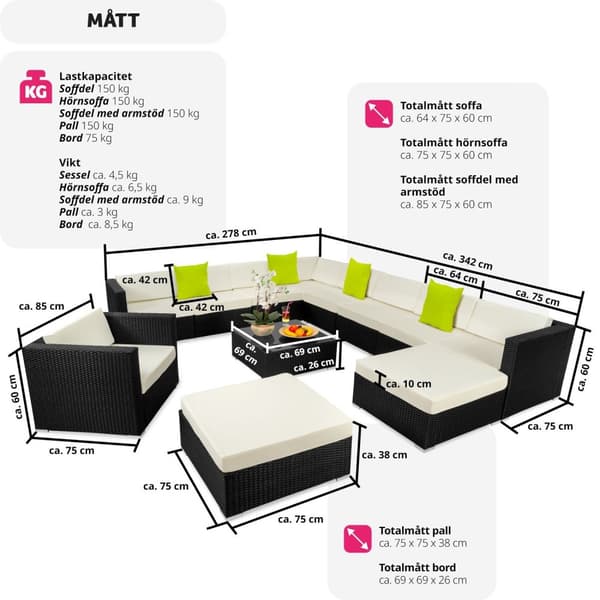 Loungeset/Loungegrupp Las Vegas i konstrotting - svart