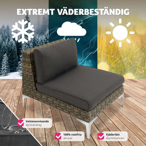 Mittmodul till loungeset Villanova i konstrotting - Antracitgrå melerad