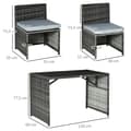 Miniatyrbillede 3 af 7: Rootz Havemøbelsæt - 5 stk Polyrattan Havemøbler - Spisestuesæt - Havesæt - Sofasæt - Stål/PE Polyrattan/Polyester - Grå