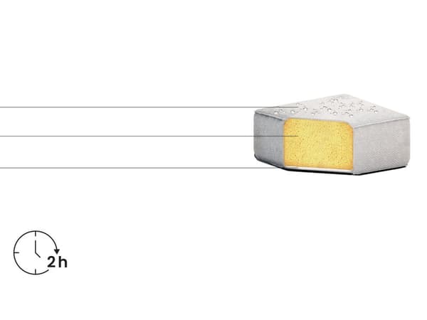 Solseng til Hagen Lysbeige Stoff Hvit Aluminiumsramme Justerbar Liggestol Ryggstøtte Polstret med Hurtigtørkende Skum Moderne Stil