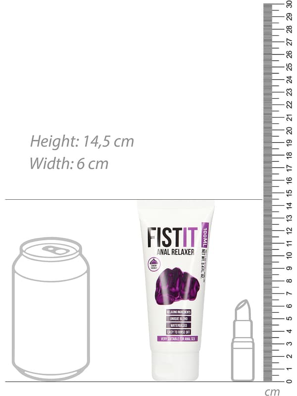 Pharmquests: Fistit, Anal Relaxer