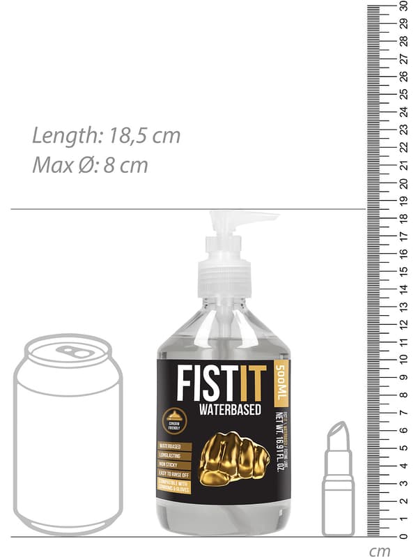 Pharmquests: Fistit