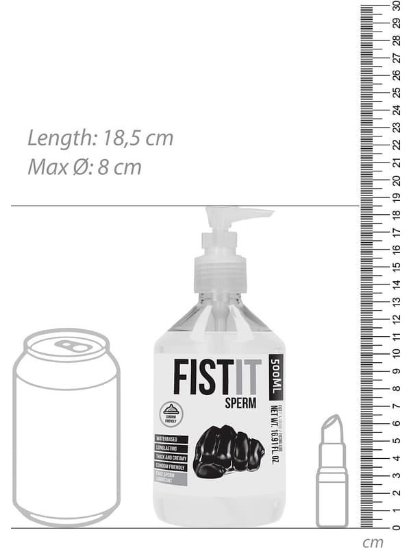 Pharmquests: Fistit, Sperm
