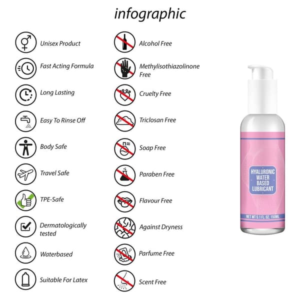 Vandbaseret glidecreme med hyaluronsyre 150 ml