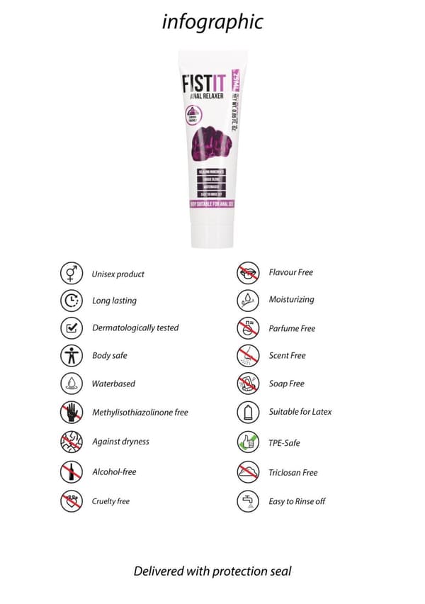 Anal Relaxer 0,8 fl unssia / 25 ml