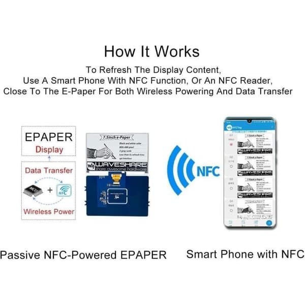 Bästa e-läsare 7,5 tum NFC-driven e-papperdisplay