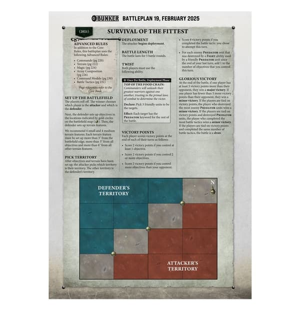 White Dwarf 508 Siege of Lethis Kill Team Combat Patrols