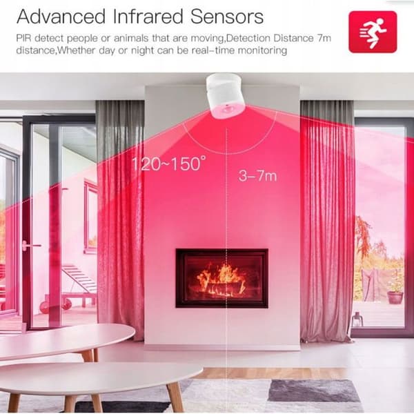 MOES IR Mänsklig Sensor, Zigbee