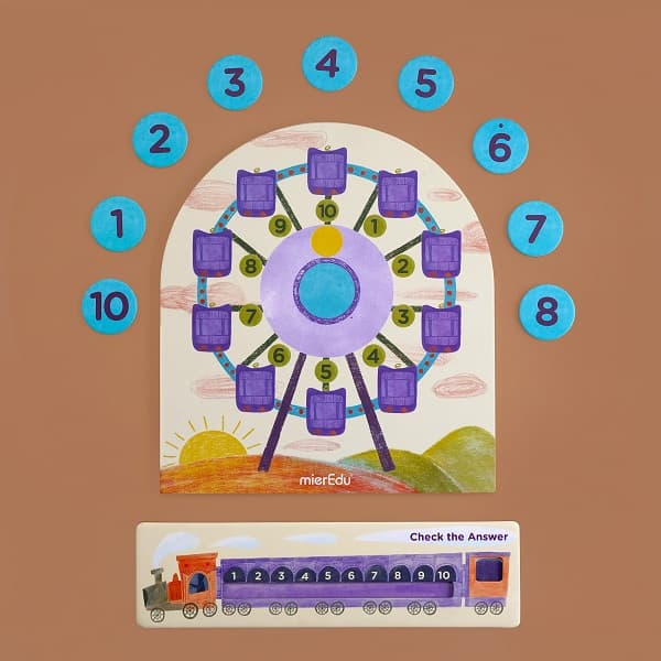 Magnetiskt pariserhjul från mierEdu - Lär om matematik