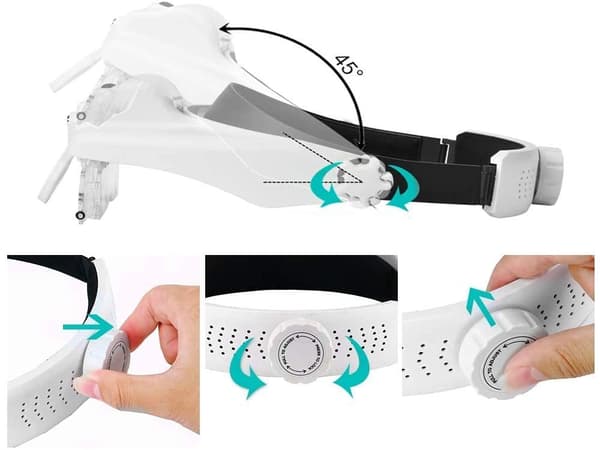 Strålkastare huvudskydd luxe 3 led 11,5x