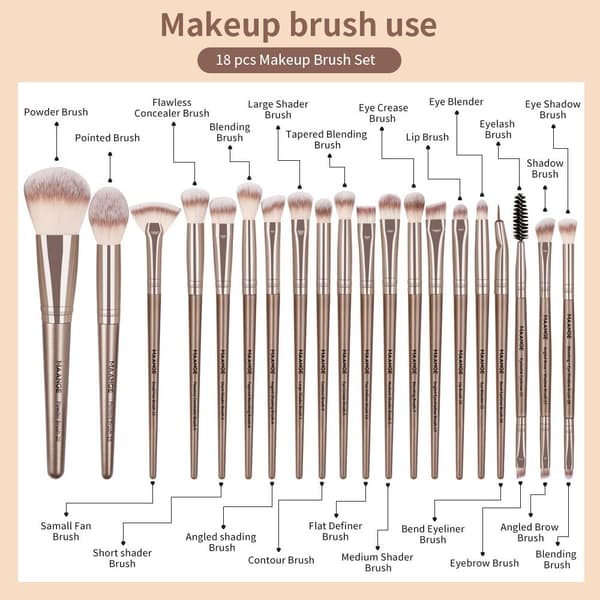 20st fiber ögonskuggsborste Basic Blusher Eyebrow Makeup Smink