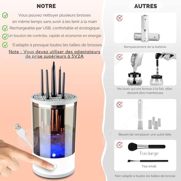 INN Ultrasonic Cleaner 9x16cm 500mah 7000rpm USB-laddning Elektrisk sminkborstrengöring för tvätt och torkning