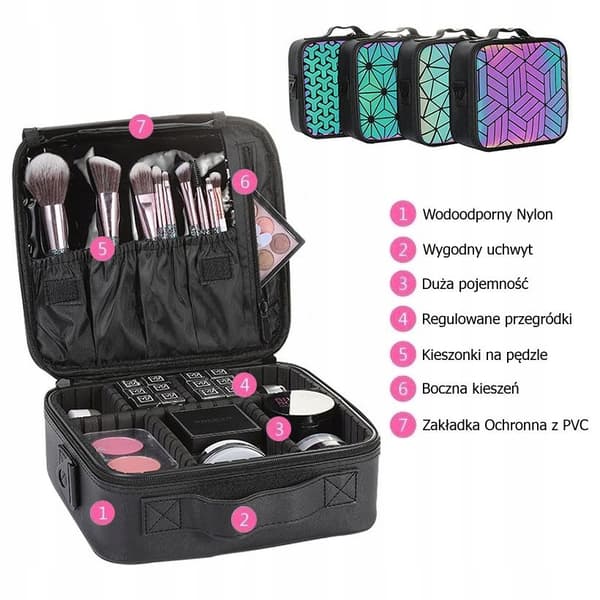 Kosmetik Organizer Etui Kosmetiktaske HOLO
