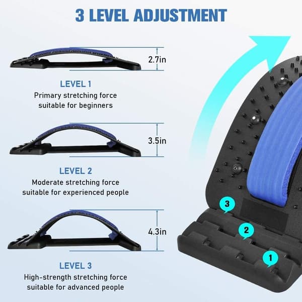 Pro Back Stretcher - Selkäkiristin ja lannerangan tuki - Lievittää kipua ja korjaa ryhtiä