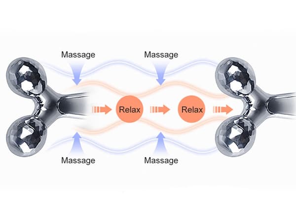 Beauty Roller / Ansiktsroller - Masserar Kropp & Ansikte