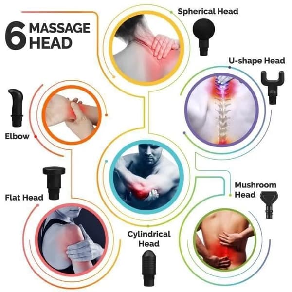 Massagepistol - Märke - Modell - 6 Ersättningshuvuden - Smärtlindring