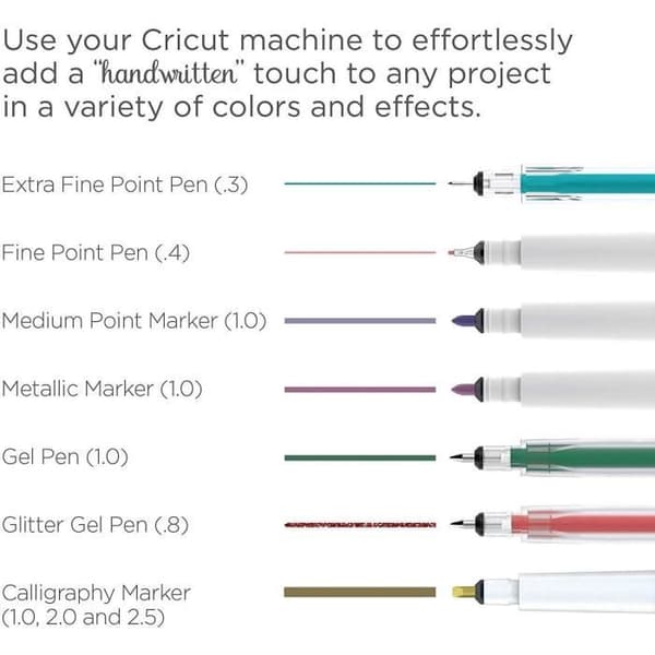 Set med 5 'Cricut' pennor Svart
