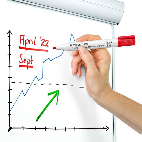 Staedtler v1 torrraderingsmarkör för whiteboards 4-färgsfodral