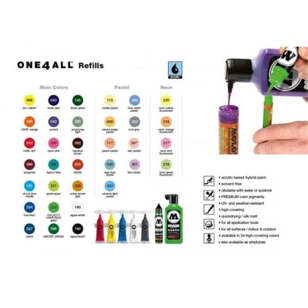 Molotow Ricarica One4all 30 Ml 006