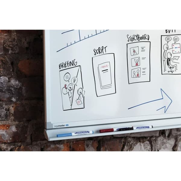 Whiteboard penna Edding 661 Grön (10 antal)