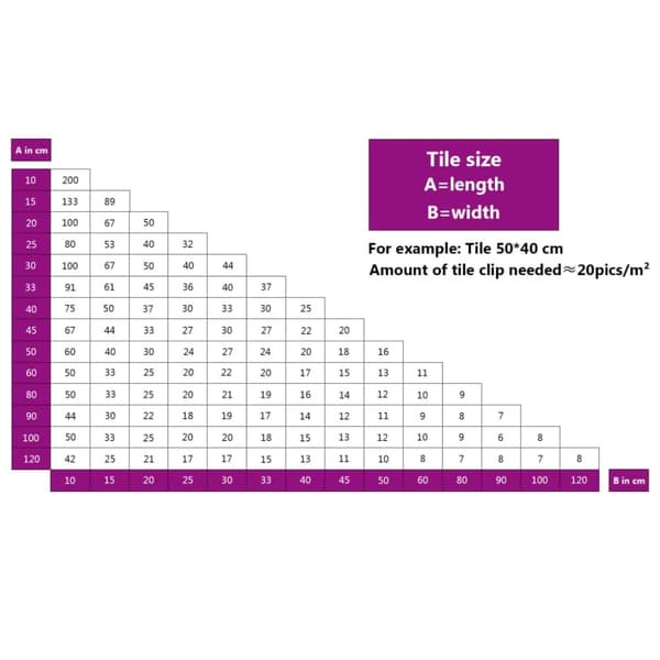 vidaXL nivelleringsklips til fliser 1000 stk. 1,5 mm