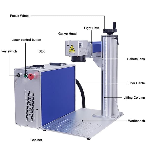 50W 8000mm/s fiberlasermärkningsmaskin med 69 roterande enhet för metall- och icke-metallgravering/metallskärning och djupgravering