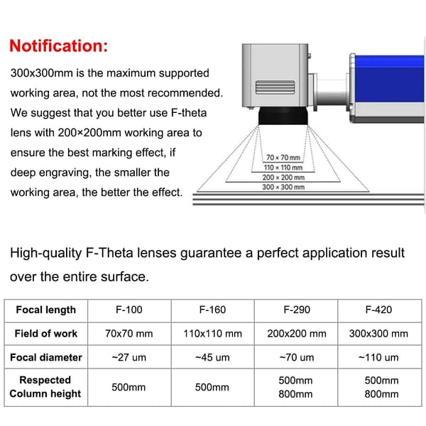 50W 8000mm/s fiberlasermärkningsmaskin med 69 roterande enhet för metall- och icke-metallgravering/metallskärning och djupgravering