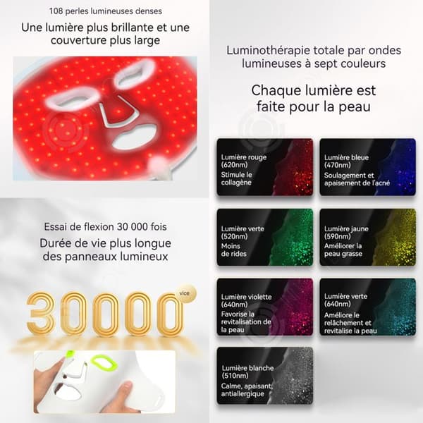 INN Ansiktsmask 5W LED silikonmask med LED-ljus 7 färger skönhetsmask fotoupplysande och blekande mot akne