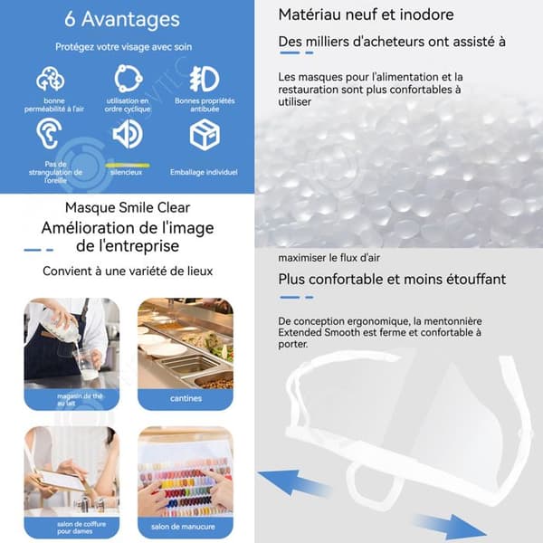 INN Protective Visir 20PCS transparent För matlagning dagligt skydd Ansiktsmask matmasker