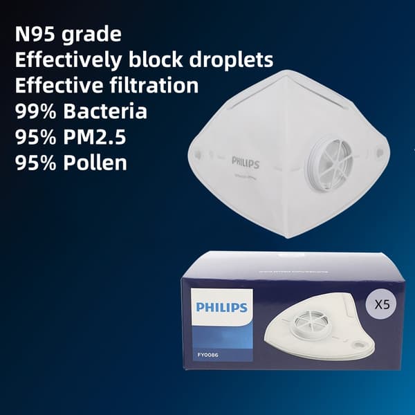 Philips FY0086 aikuisten maskin suodatinsisäosa - 5 kpl pakkaus | Korkea suodatus, vaihdettavat suodattimet, suojaus pölyltä ja savusumulta