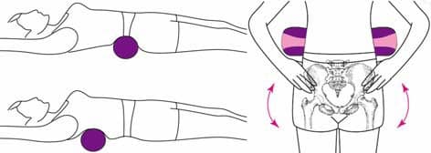 Eco Body ZenRoller Massagerulle