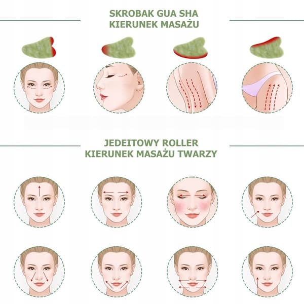 JADEIT ANSIGTSMASSAGESÆT 2x RULLER+GUA SHA