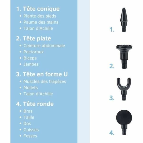 Nackmassageapparat Little Balance Sport Relax