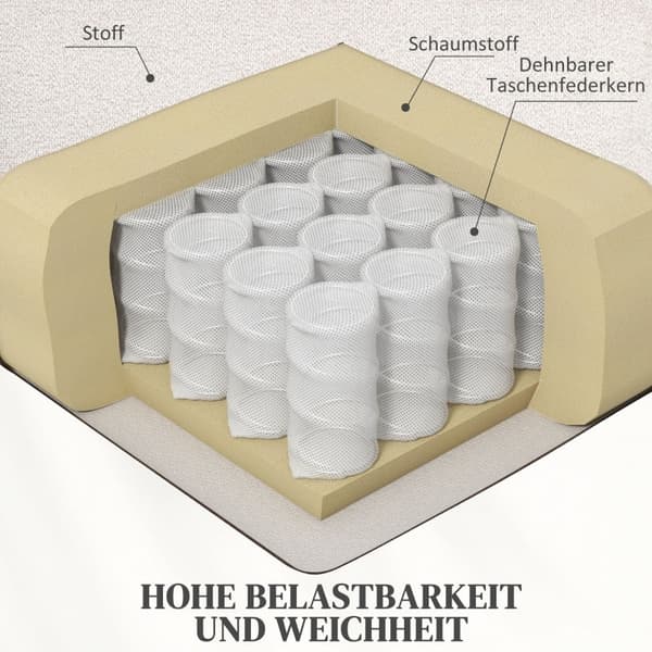 Rootz Risers -tuoli - Sähköinen nostotuoli - Seisontatuki - Painike - Pellavalookangas - 92cm x 87cm x 108cm