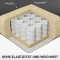 Miniatyrbillede 6 af 10: Rootz Massagestol - Afslappende lænestol - Liggende stol - Massagefunktion - 77 cm x 93 cm x 105 cm