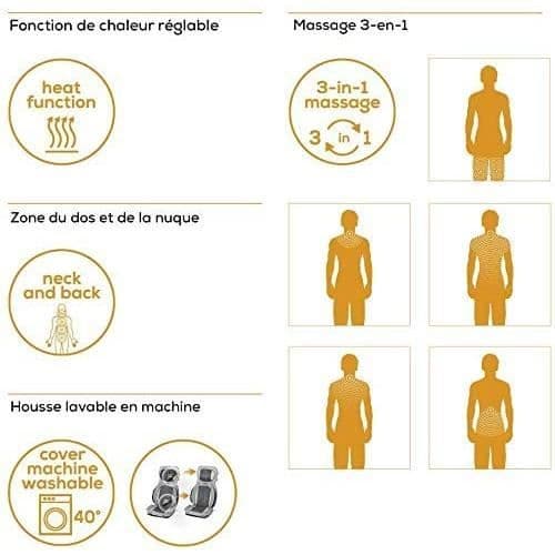 Kompressionsmassageöverdrag - BEURER MG 320 - Shiatsu och punktmassage